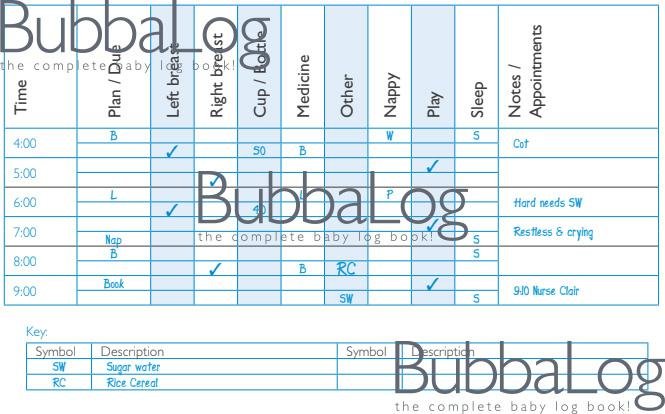 Example page from the BubbaLog Baby Journal