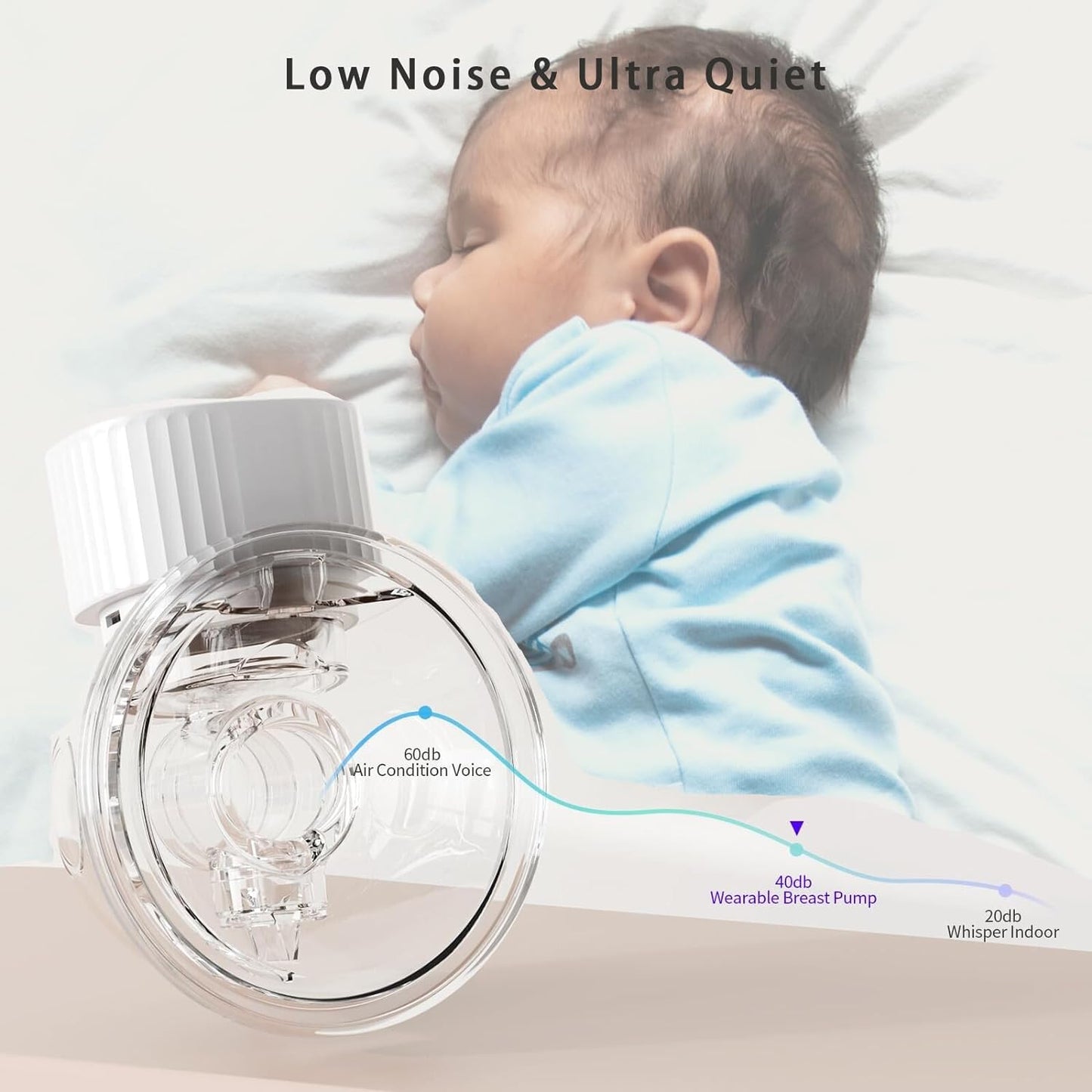 BabyHeart HiFlow Wearable Electric Breast Pump - FDA Cleared