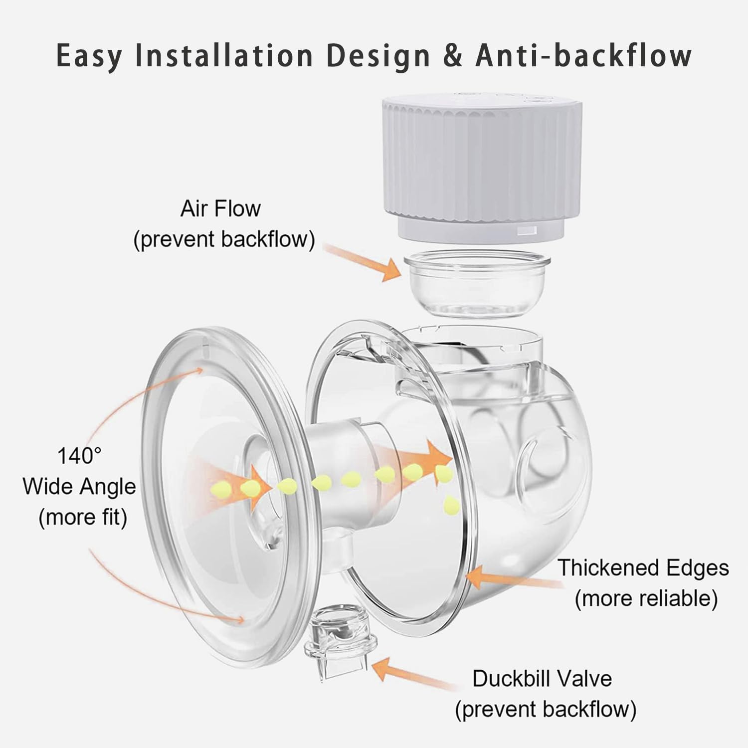 BabyHeart HiFlow Wearable Electric Breast Pump - FDA Cleared