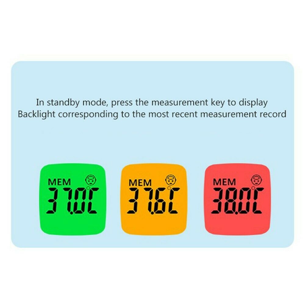 Non Contact Infrared Thermometer-FDA APPROVED